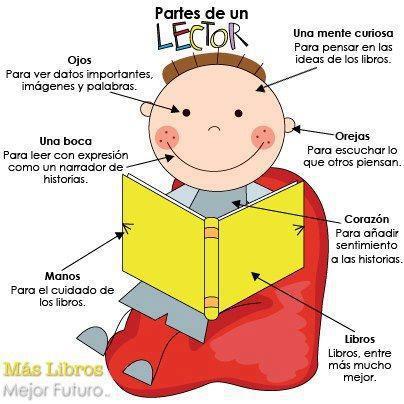 LEER